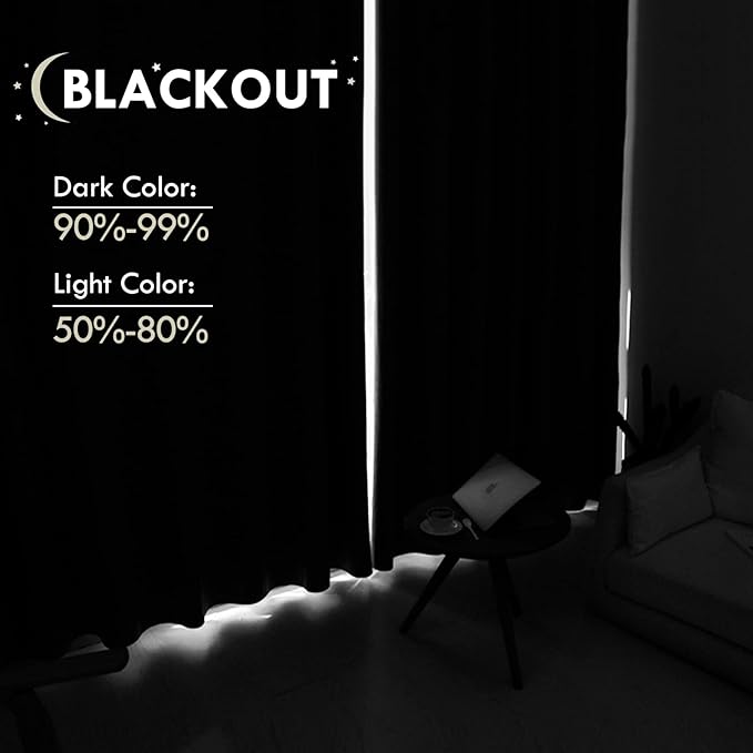 DWCN Grey Blackout Curtains for Half Window, Thermal Insulated Energy Saving Room Darkening Curtains for Kitchen/Bedroom (W60 x L36 inch, Set of 2 Panels, Top of Rod Pocket)