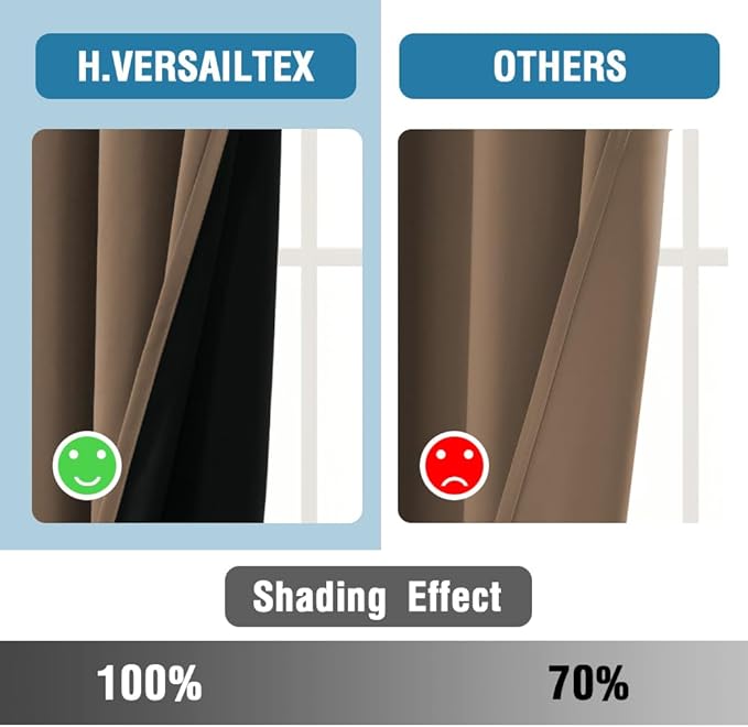 H.VERSAILTEX 100% Blackout Curtains for Bedroom Thermal Insulated Blackout Curtains Heat and Full Light Blocking Curtains for Living Room with Black Liner 2 Panels Set, 42 x 84 Inch, Macchiato