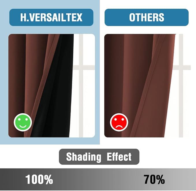 H.VERSAILTEX 100% Blackout Curtains for Bedroom Thermal Insulated Blackout Curtains 84 inch Length Heat and Full Light Blocking Curtains for Living Room with Black Liner 2 Panels Set, Rust
