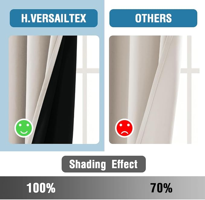 H.VERSAILTEX 100% Blackout Curtains for Bedroom Thermal Insulated Blackout Curtains 84 inch Length Heat and Full Light Blocking Curtains for Living Room with Black Liner 2 Panels Set, Fog