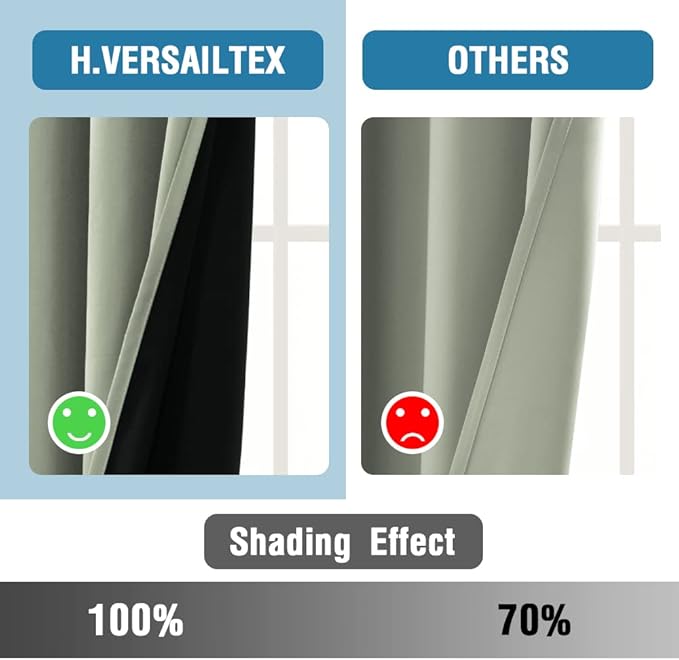 H.VERSAILTEX 100% Blackout Curtains for Bedroom Thermal Insulated Blackout Curtains 63 inch Length Heat and Full Light Blocking Curtains for Living Room with Black Liner 2 Panels Set, Light Sage