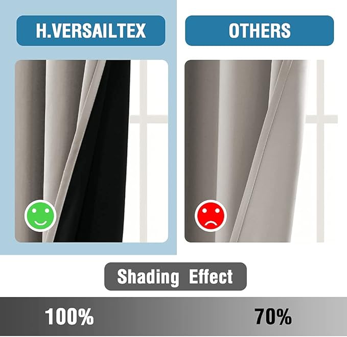 H.VERSAILTEX 100% Blackout Curtains for Bedroom Thermal Insulated Blackout Curtains 63 inch Length Heat and Full Light Blocking Curtains for Living Room with Black Liner 2 Panels Set, Warm Taupe