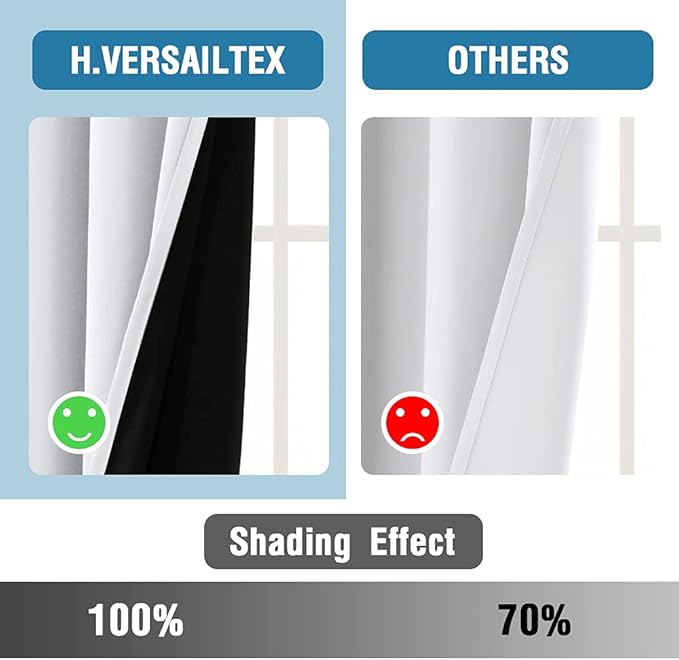 H.VERSAILTEX 100% Blackout Curtains for Bedroom Thermal Insulated Blackout Curtains 84 inch Length Heat and Full Light Blocking Curtains for Living Room with Black Liner 2 Panels Set, Pure White