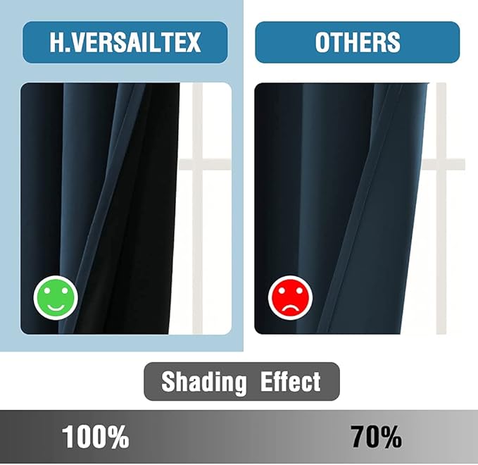 H.VERSAILTEX 100% Blackout Curtains for Bedroom Thermal Insulated Blackout Curtains 96 inch Length Heat and Full Light Blocking Curtains for Living Room with Black Liner 2 Panels Set, Navy