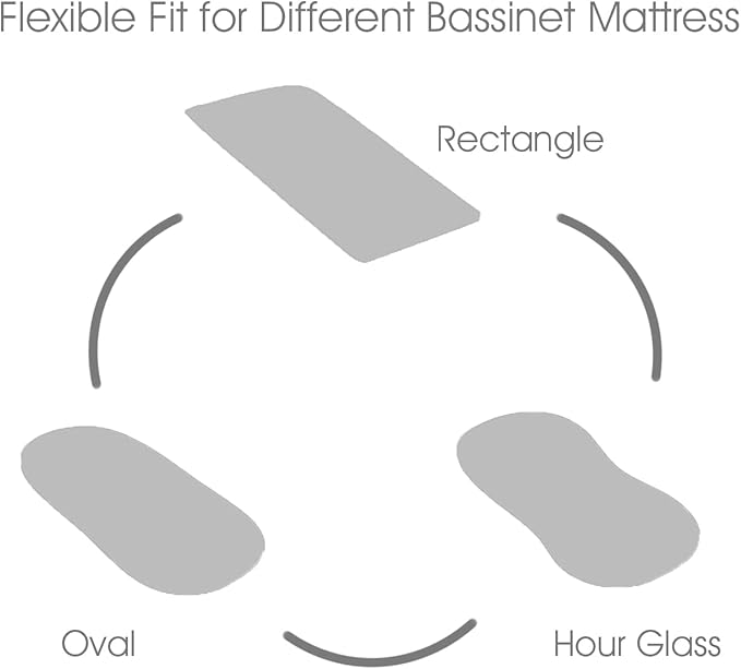 Belsden Pack of 3 Fitted Bassinet Sheet Set, Flexible Fit Various Bassinet, Adapts to Oval, Hourglasss and Rectangle Shaped Bassinet Pads, Cloudy Soft Washable Material, Pink Rose & Pink & Lilac
