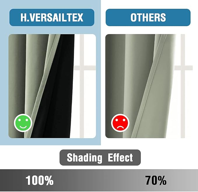 H.VERSAILTEX 100% Blackout Curtains for Bedroom, Thermal Insulated Blackout Curtains 96 inch Long, Heat and Light Blocking Curtains for Living Room Grommet Window Curtains 2 Panels Set, Light Sage