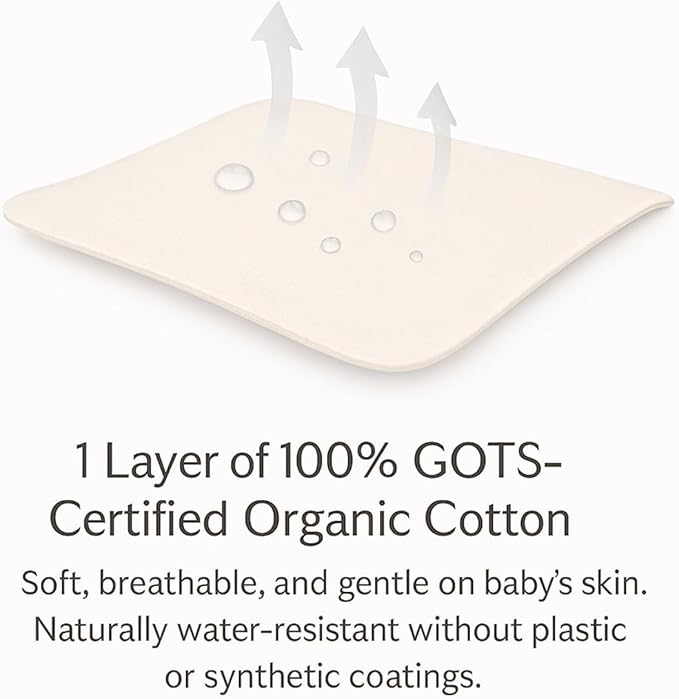 Organic Cotton Crib Mattress Protector (Water-Resistant) - Breathable Fitted Liner Pad, GOTS-Certified, Hypoallergenic, Made in USA – Mini-Crib 38"x24" - Pack of 2