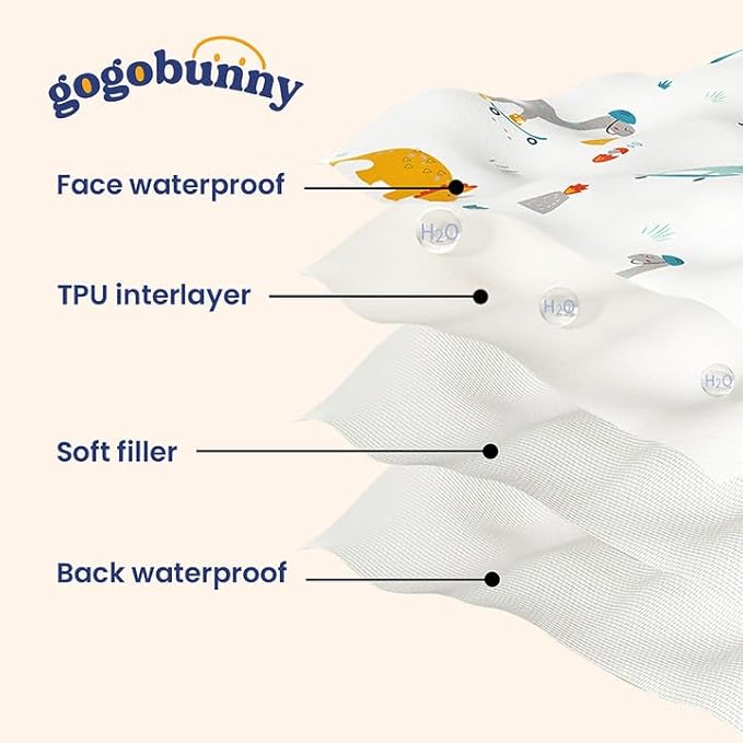 gogobunny 100% Double Sided Waterproof Dog Blanket Soft Pet Bed Cover Reversible Protect Furniture Couch Sofa Car for Puppy Cat Kids (Dark Grey/Light Grey, 30x70 Inch (Pack of 1))