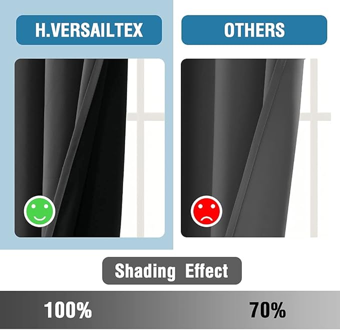 H.VERSAILTEX 100% Blackout Curtains for Bedroom Thermal Insulated Blackout Curtains 45 inch Length Full Light Blocking Window Drapes for Living Room with Black Liner 2 Panels, Charcoal Gray