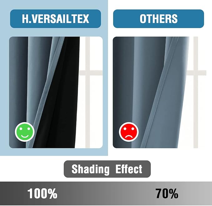 H.VERSAILTEX 100% Blackout Curtains for Bedroom Thermal Insulated Blackout Curtains 84 inch Length Full Light Blocking Curtains for Living Room with Black Liner 2 Panels Set, Stone Blue
