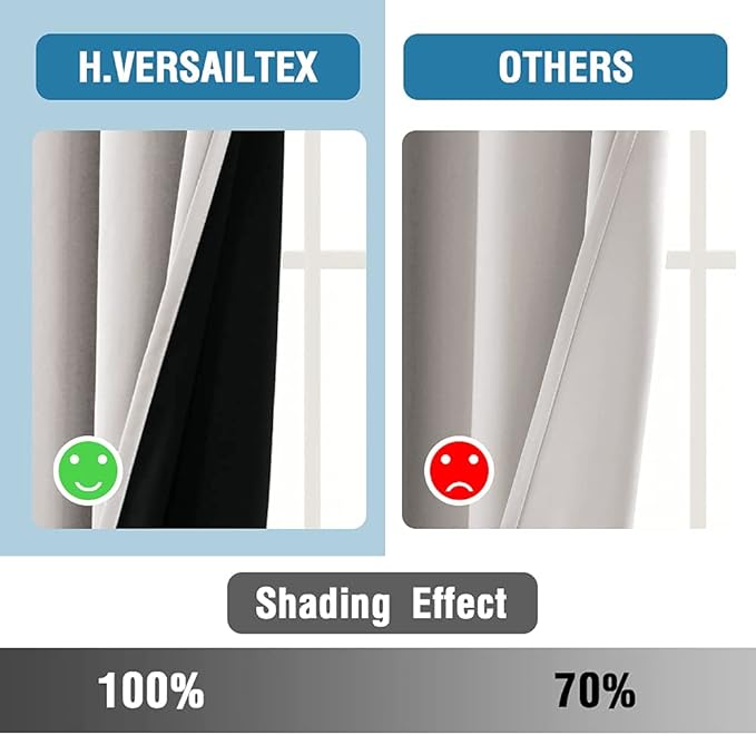 H.VERSAILTEX 100% Blackout Curtains for Bedroom Thermal Insulated Blackout Curtains 84 inch Length Heat and Full Light Blocking Curtains for Living Room with Black Liner 2 Panels Set, Pumice Stone