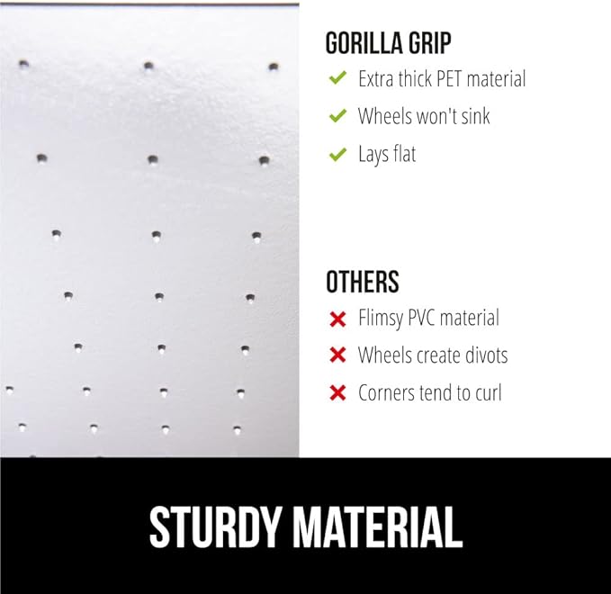 GORILLA GRIP Slip Resistant Office Chair Mat for Carpet Floors, Smooth Glide Under Desk Carpeted Floor Protector, Heavy Duty Plastic Computer Mats, Rolling Work and Gaming Chairs, 32.5x48 Lip, Clear