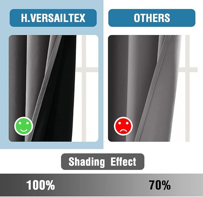 H.VERSAILTEX 100% Blackout Curtains for Bedroom Thermal Insulated Blackout Curtains 63 inch Length Heat and Full Light Blocking Curtains for Living Room with Black Liner 2 Panels Set, Grey