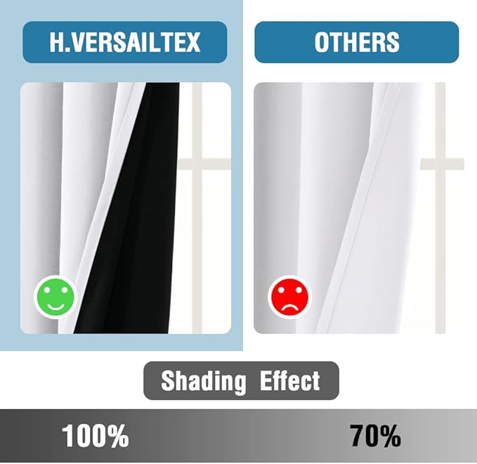 H.VERSAILTEX 100% Blackout Curtains for Bedroom Thermal Insulated Blackout Curtains 96 inch Length Full Light Blocking Curtains for Living Room with Black Liner 2 Panels Set, Pure White
