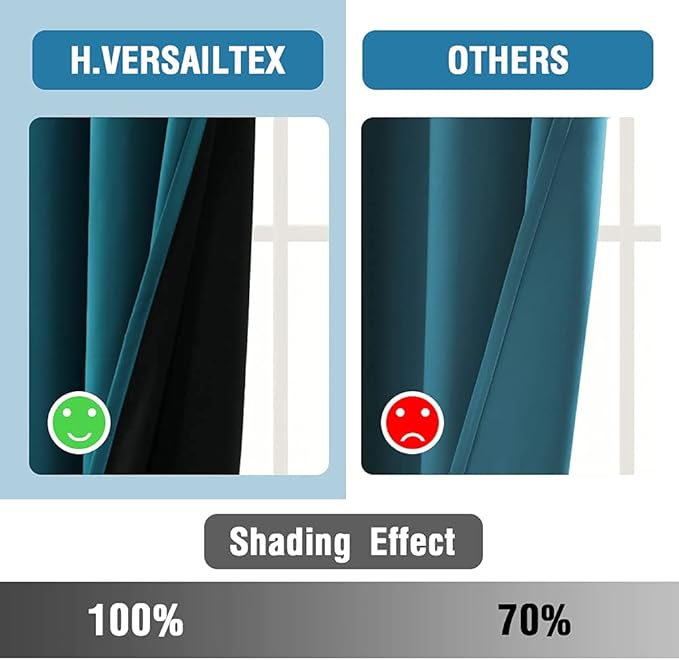 H.VERSAILTEX 100% Blackout Curtains for Bedroom Thermal Insulated Blackout Curtains 84 inch Length Heat and Full Light Blocking Curtains for Living Room with Black Liner 2 Panels Set, Dark Teal