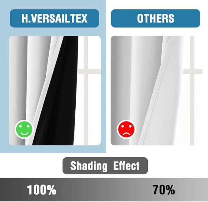 H.VERSAILTEX 100% Blackout Curtains for Bedroom Thermal Insulated Blackout Curtains 96 inch Length Full Light Blocking Curtains for Living Room with Black Liner 2 Panels Set, Greyish White
