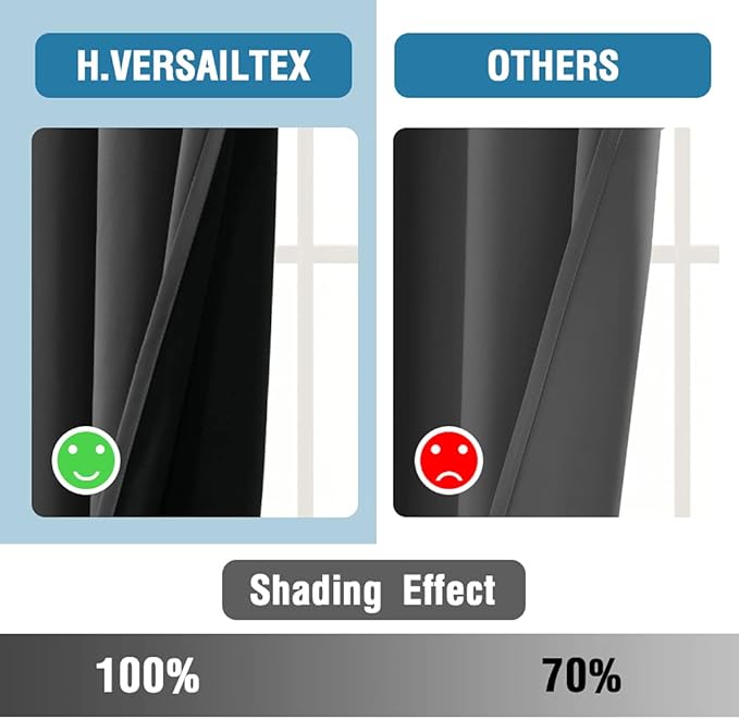 H.VERSAILTEX 100% Blackout Curtains for Bedroom Thermal Insulated Blackout Curtains 63 inch Length Heat and Full Light Blocking Curtains for Living Room with Black Liner 2 Panels, Charcoal Gray