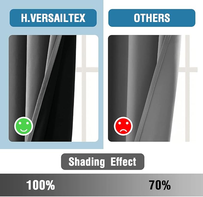 H.VERSAILTEX 100% Blackout Curtains for Bedroom Thermal Insulated Blackout Curtains 63 inch Length Heat and Full Light Blocking Curtains for Living Room with Black Liner 2 Panels Set, Grey