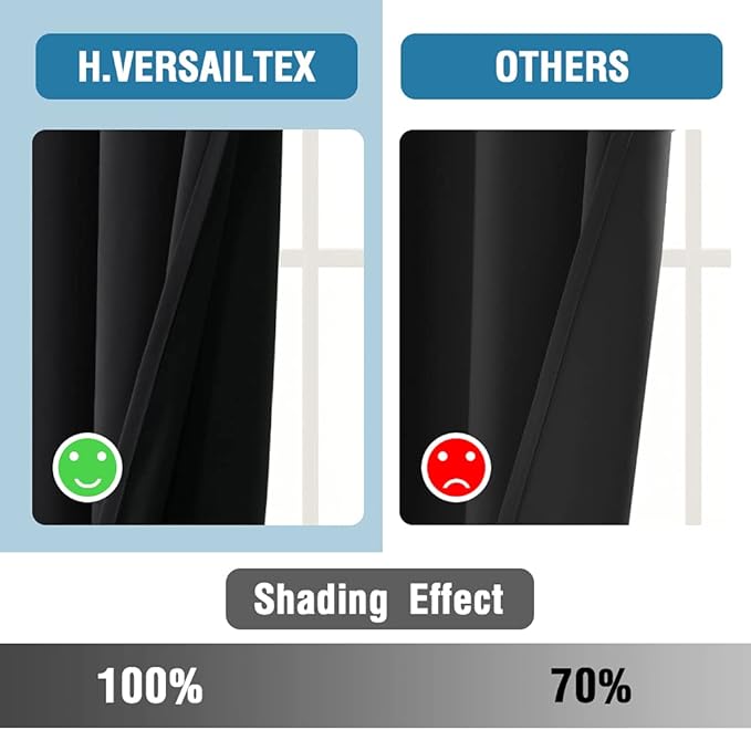 H.VERSAILTEX 100% Blackout Curtains for Bedroom Thermal Insulated Blackout Curtains 63 inch Length Heat and Full Light Blocking Curtains for Living Room with Black Liner 2 Panels Set, Jet Black