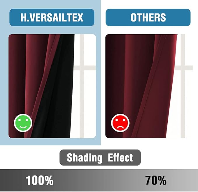 H.VERSAILTEX 100% Blackout Curtains for Bedroom Thermal Insulated Blackout Curtains 84 inch Length Full Light Blocking Curtains for Living Room with Black Liner 2 Panels Set, Burgundy