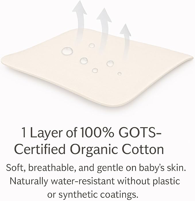 Organic Cotton Crib Mattress Protector (Water-Resistant) - Breathable Fitted Liner Pad, GOTS-Certified, Hypoallergenic, Made in USA - Playard 38"x26" - Pack of 1