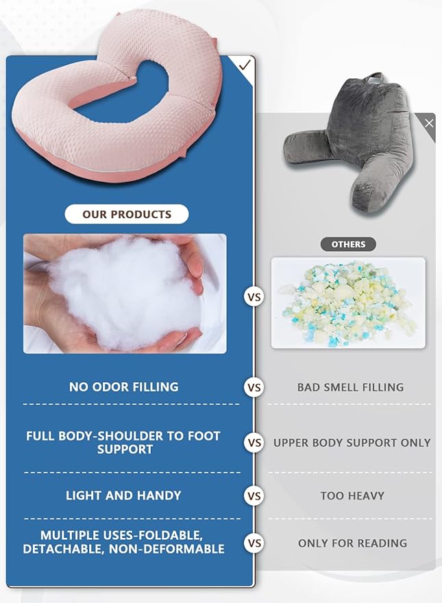INSEN Reading Pillow, Back Pillow for Sitting in Bed and Couch, Gaming Pillow for Adults, Sit Up Support for Bed, Pink Bubble Velvet