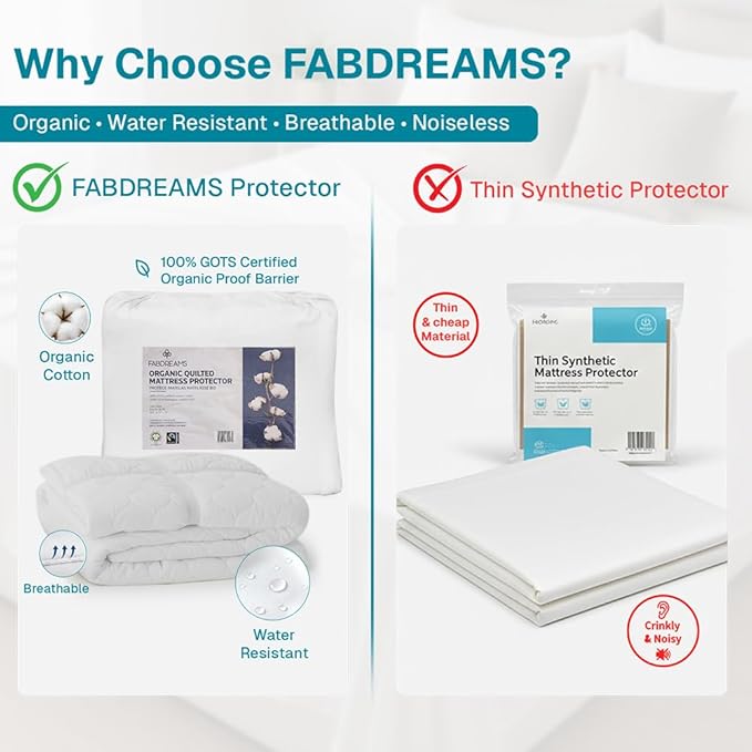 FABDREAMS Organic Quilted Mattress Protector Cal King Size | Mattress Pad| Mattress Cover| Naturally Breathable | Noiseless| Fits up to 17" Deep Pockets| Temperature Regulating | White
