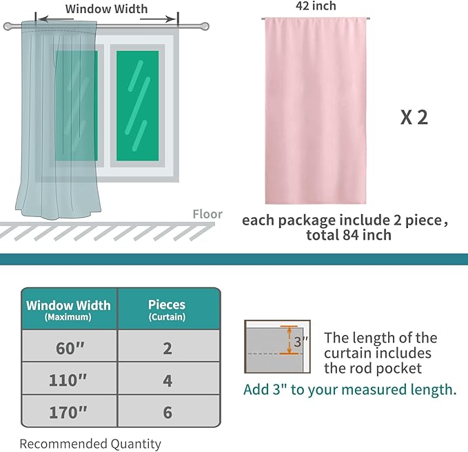 BGment Baby Pink Room Darkening Curtains for Kids Room 72 Inch Legnth - Rod Pocket Thermal Insulated Window Curtain for Girl Bedroom, 42 x 72 Inch, 2 Panels