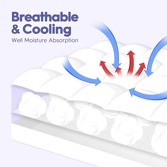 ABENE California King Size Mattress Topper for Back Pain Relief, Extra Thick Mattress Pad Pillowtop, Soft Plush Mattress Cover Bed Topper with Deep Pocket, Overfilled Down Alternative Filling, White
