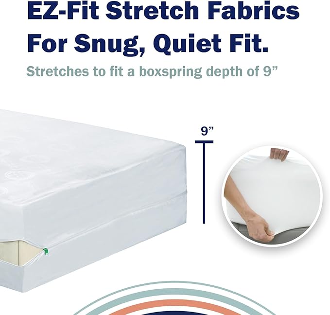 CleanRest PRO Box Spring Encasement - Twin
