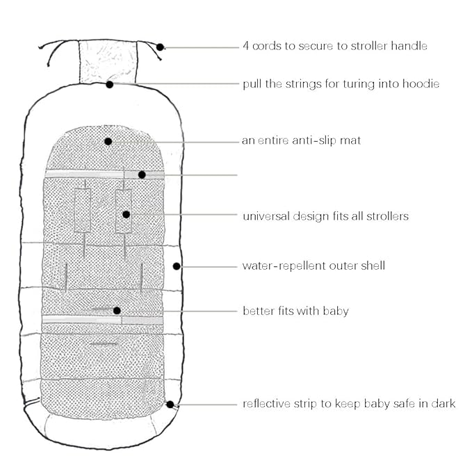 CozyMe Stroller Footmuff, Insulated Stroller Blanket Evelution for Winter Baby, Universal Waterproof Winter Bunting Bag, Cozy Universal Travel Gear Stroller Sleeping Bag Fit for 6M-4T