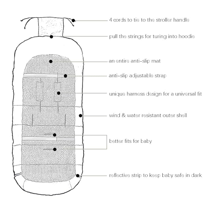 CozyMe 3 in 1 Winter Outdoor Tour Toddler Universal Stroller Sleeping Bag, Waterproof Footmuff, Length/Height/Temperature Adjustable Baby Bunting Bag, Black