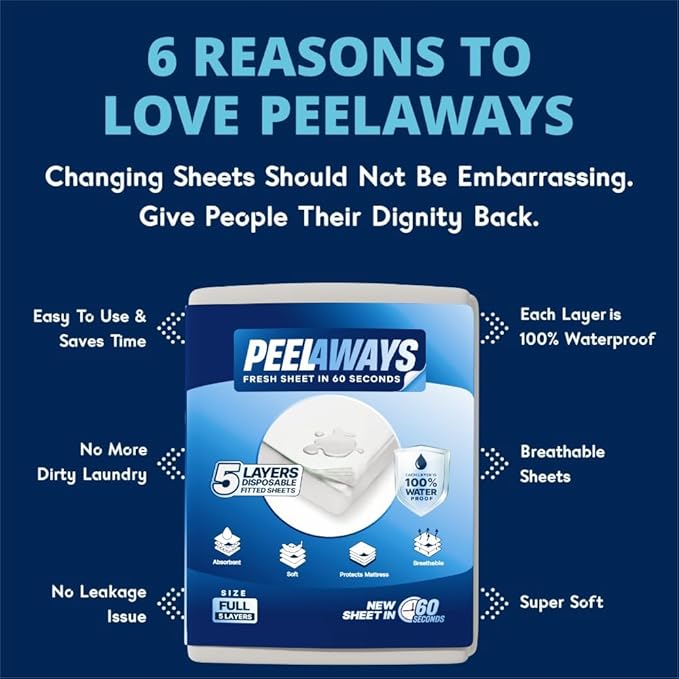 Peelaways Waterproof Disposable Bed Sheets – As Seen On Shark Tank | 5-Layer Absorbent Wellness Sheets for Elderly, Homecare, Hospital Use and Travel