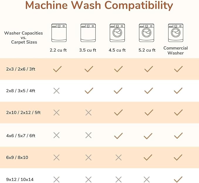 OPPODREAM Thin Area Rugs 9x12 Living Room, Washable Rugs 9x12 with Non Slip Backing, Faux Cashmere Low-Pile 9 x 12 Carpet, Green