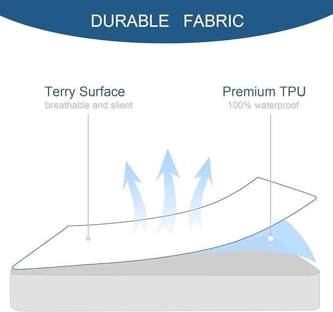 2 Pack Twin Mattress Protector Waterproof Premium Terry Twin Bed Sheets Fitted up to 14'' Ultra Soft and Breathable Mattress Topper Pad Cover Machine Washable