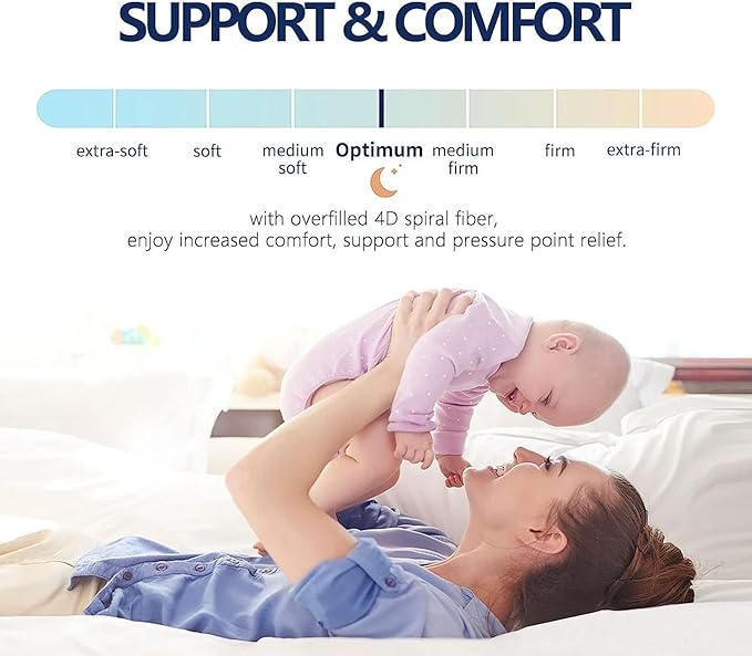 Mattress Topper Super Queen for Back Pain, Extra Thick Mattress Pad Cover, Plush Pillow Top, Deep Elastic Pocket, White, 66"X80"+20"