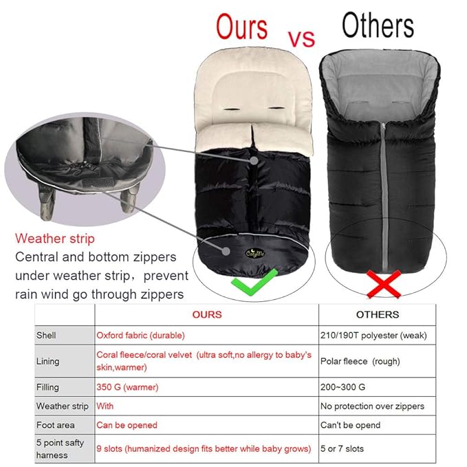 CozyMe 3 in 1 Winter Outdoor Tour Toddler Universal Stroller Sleeping Bag, Waterproof Footmuff, Length/Height/Temperature Adjustable Baby Bunting Bag, Black