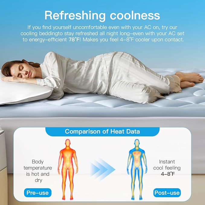Cooling Mattress Topper Queen Size - Pillow Top Mattress Pad for Hot Sleepers - Breathable Ultra Soft Mattresses Protector with 8-21 Inch Deep Pocket (60x80 inch, Blue)