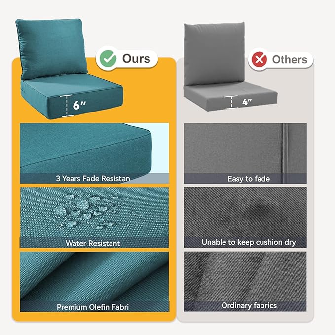 Outdoor Cushion Set for Furniture Patio Furniture, UV Resistant, Water Resistant - 6 Inch Thick Foam Garden Cushions – 22x24 Inch Patio Seat Covers for Chair/Sofa/Couch | Peacock Green | 7-Pack |