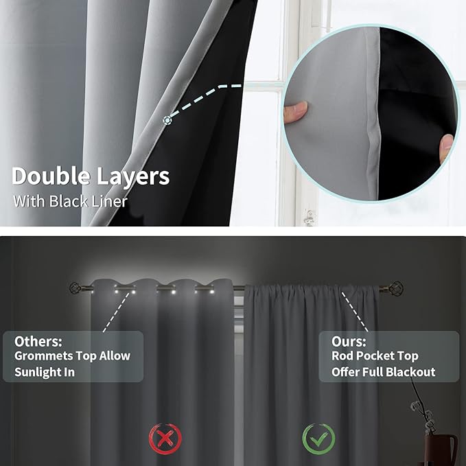 BGment Full Blackout Curtains for Living Room 72 Inch Length 2 Panels Set, Room Darkening Thermal Insulated Soundproof Window Curtains with Rod Pocket, Each Panel 55 Inch Wide, Light Grey