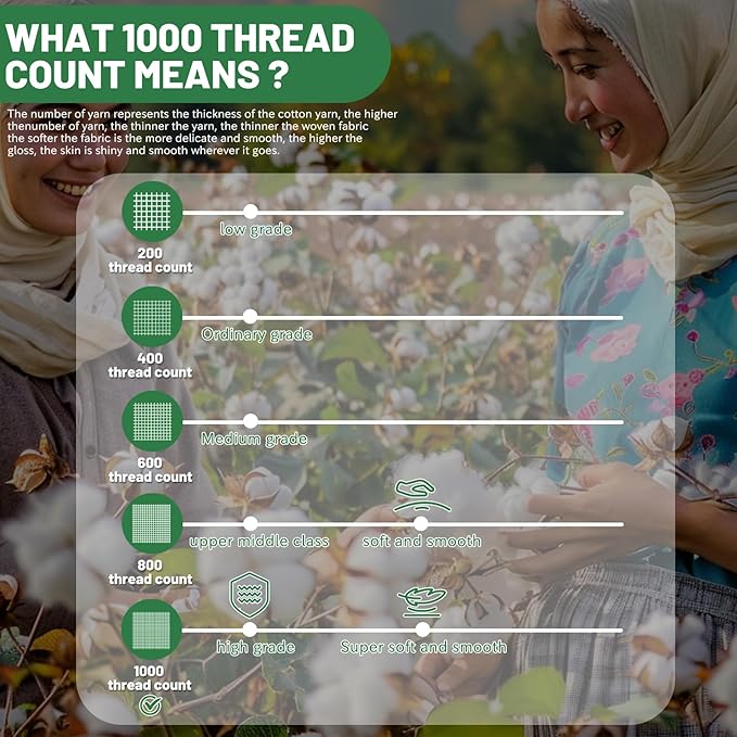 Extra Deep Pocket King Sheets 18-24 Inch 100% Egyptian Cotton 1000 Thread Count Sateen Weave Soft Breathable 4 Pieces（King，Grey）