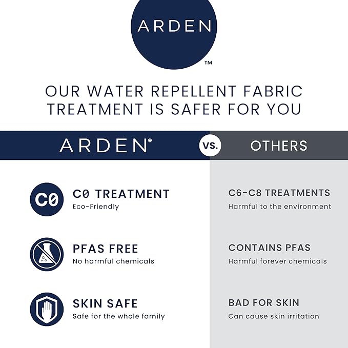 Arden Outdoor Midback Chair Cushion, 18 x 16.5, Rain-Proof, Fade Resistant French Blue Linen Stripe