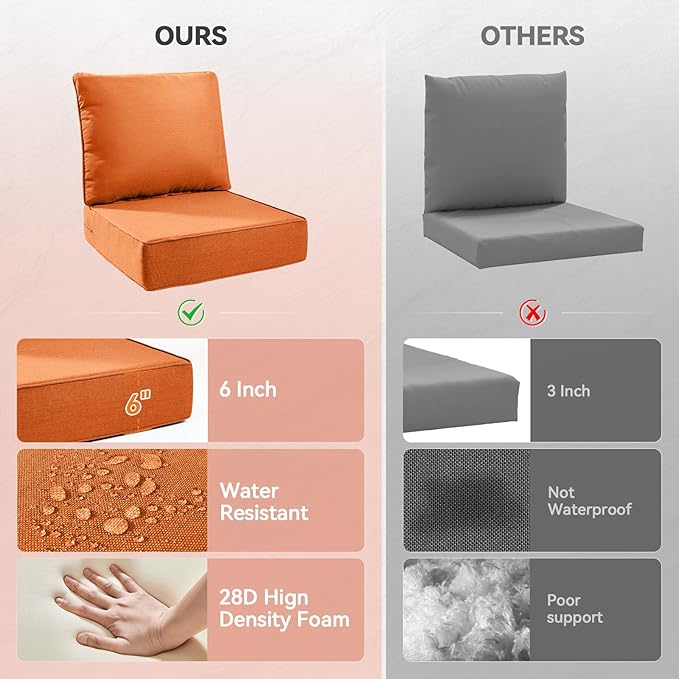 Luxury 6" Outdoor Cushions for Patio Furniture, 24x24x6" Thick Seat Cushion Set of 10, Fade Resistant Couch Chair Replacement Cushions High Density Wicker Chair Cushion w/ Removable Cover, Orange