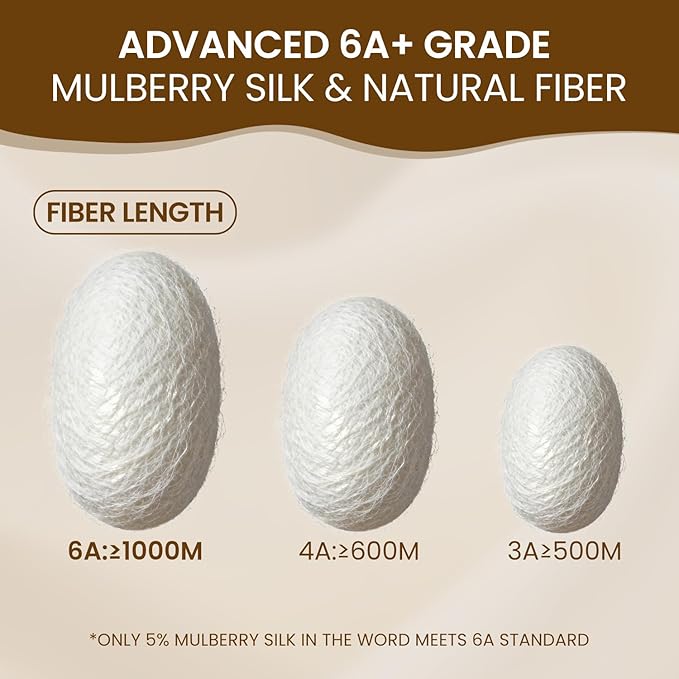 Luxury Mulberry Silk Modal King Size Sheet Set 4pc, Ultra Breathable & Cooling Bed Sheets for Hot Sleepers, Hotel Luxury Silky Bedding Sheets, 16" Deep Pocket(King,White)