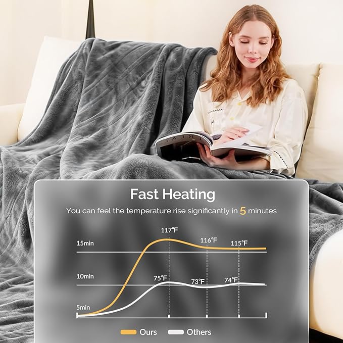 Heated Blanket Electric Blanket Queen Size 84"x90" Fast Heating Electric Blanket with Dual Control 10 Heat Levels & 10 Hours Auto-Off Overheat Protection Cozy Soft Flannel Heated Throw Blanket
