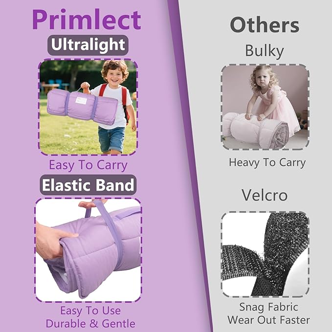 Primlect Lightweight Toddler Nap Mat Perfect for Warm Sleepers, Portable Sleeping Bag with Removable Pillow and Fleece Blanket, Washable, Great for 3 Seasons, Daycare, Preschool, Boy and Girls
