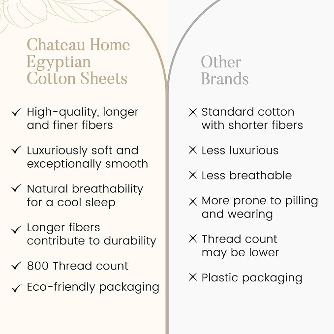 100% Cotton Bed Sheets Queen Size Bed Set, 800 TC 15" Deep Pocket Queen Sheet Set, Soft Breathable Sateen Weave Egyptian Cotton Sheets No Pill & Shrink, Machine Washable Pink Sheet- Sepia Rose
