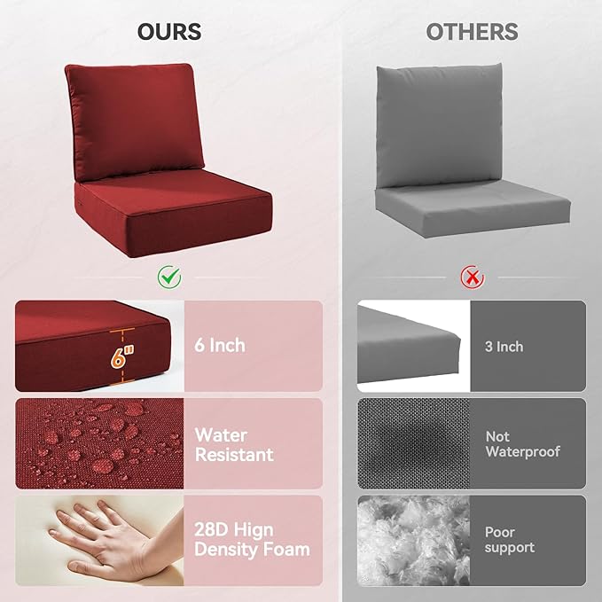 Luxury 6" Outdoor Cushions for Patio Furniture, 24x24x6" Thick Seat Cushion Set of 2, Fade Resistant Couch Chair Replacement Cushions High Density Deep Wicker Chair Cushion w/ Removable Cover, Red