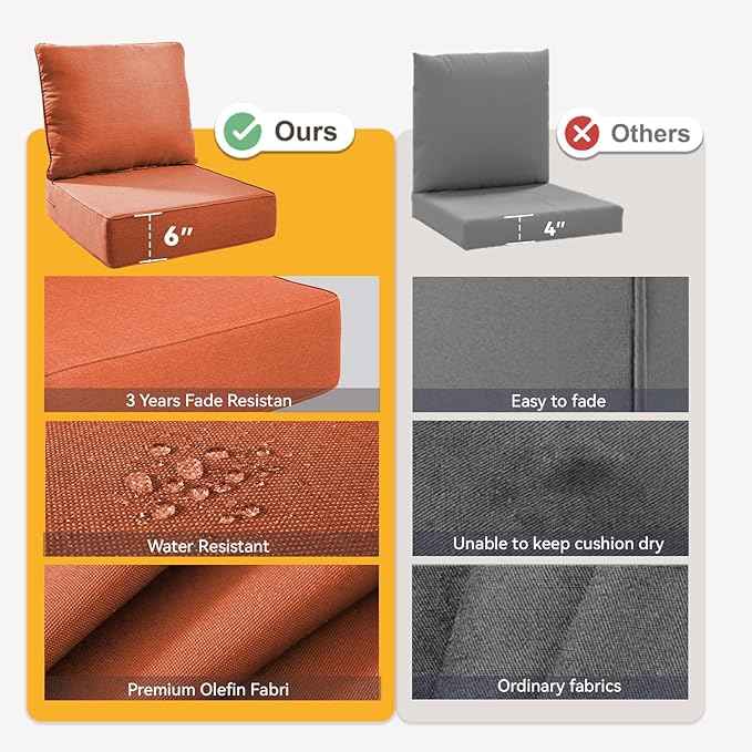 Outdoor Cushion Set for Furniture Patio Furniture, UV Resistant, Water Resistant - 6 Inch Thick Foam Garden Cushions – 22x24 Inch Patio Seat Covers for Chair/Sofa/Couch | Orange | 12-Pack |