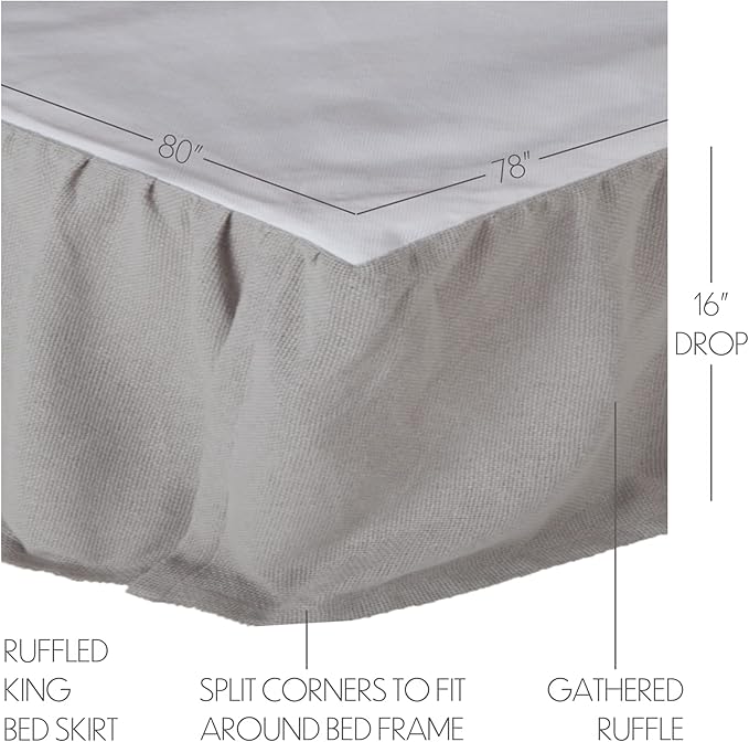 VHC Brands Burlap Dove Grey Ruffled King Bed Skirt 78x80x16